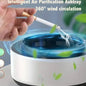 Intelligent Air Purification Ashtray – Smokeless 360° Air Filter & Odor Absorber